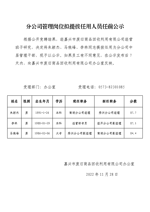 20221128170250.png 20221128170250.png